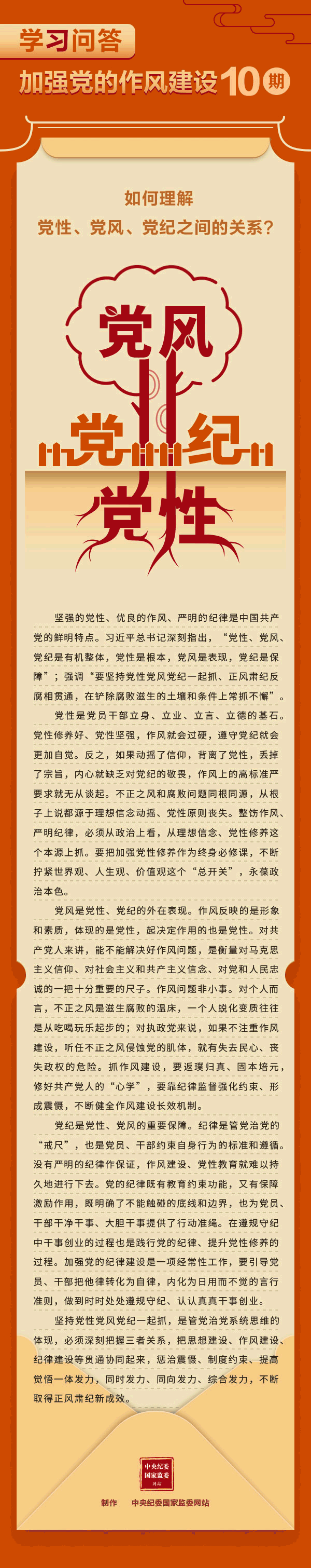 加强党的作风建设⑩如何理解党性、党风、党纪之间的关系？.gif
