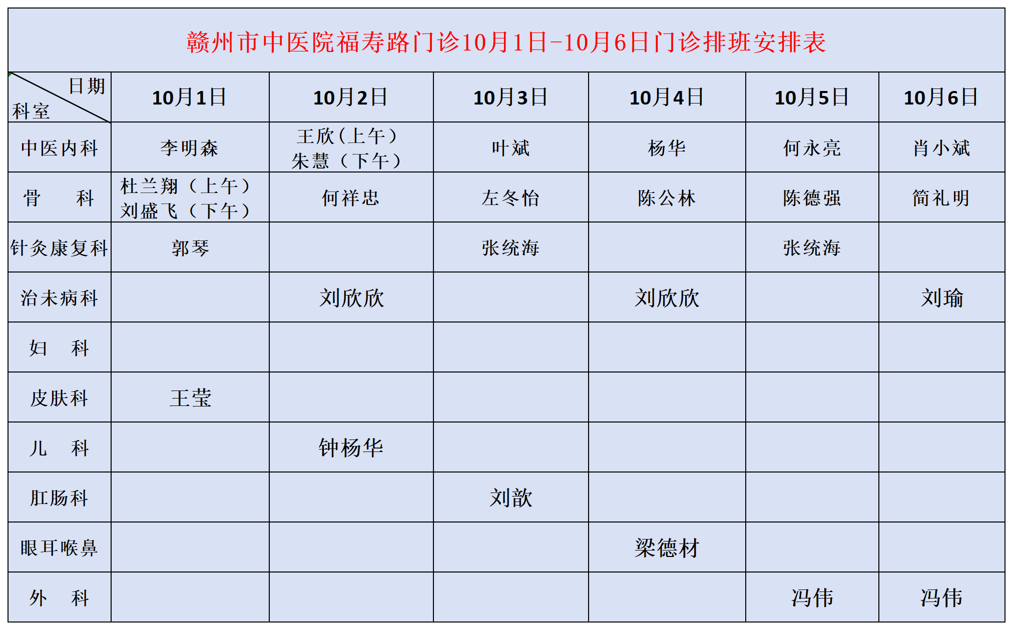 福寿路门诊9月25日-10月6日排班安排表_Sheet1(1).png