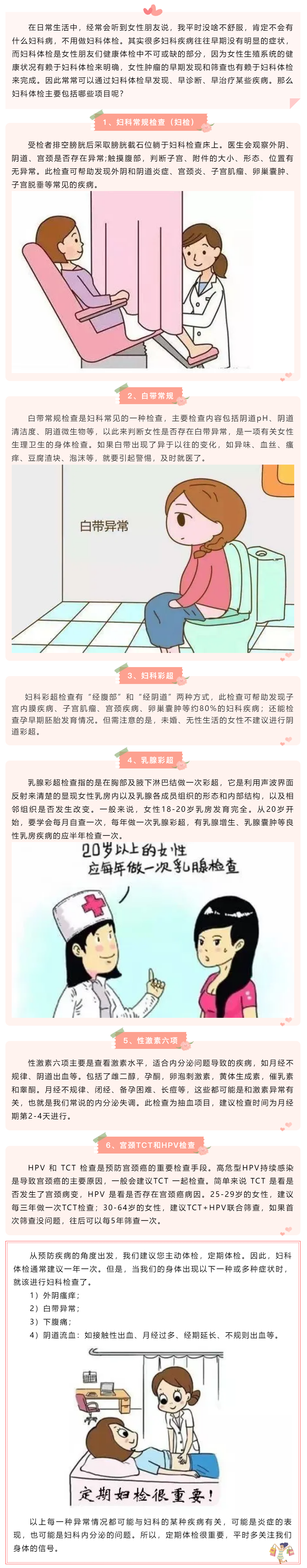 【科普】妇科体检知多少？.png