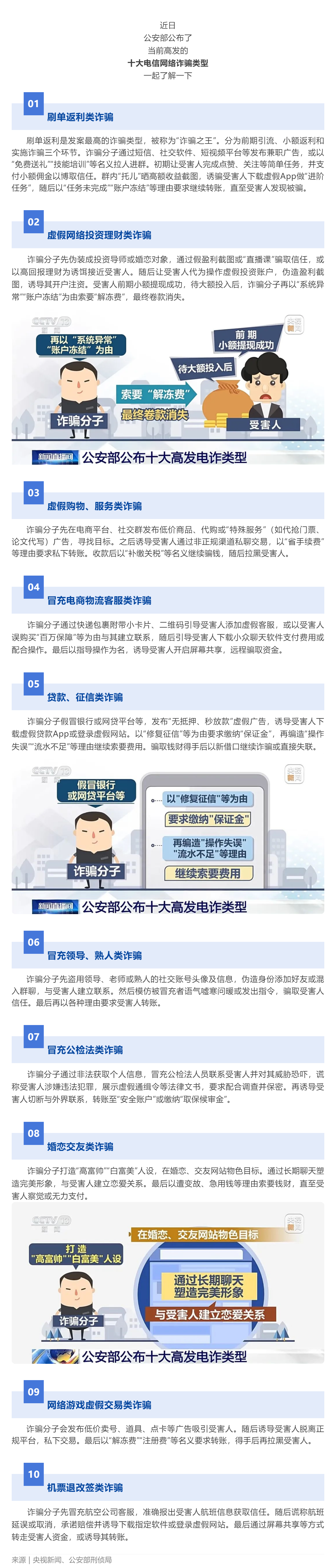 【反诈宣传】小心被骗子盯上！公安部公布高发电诈类型Top10.png