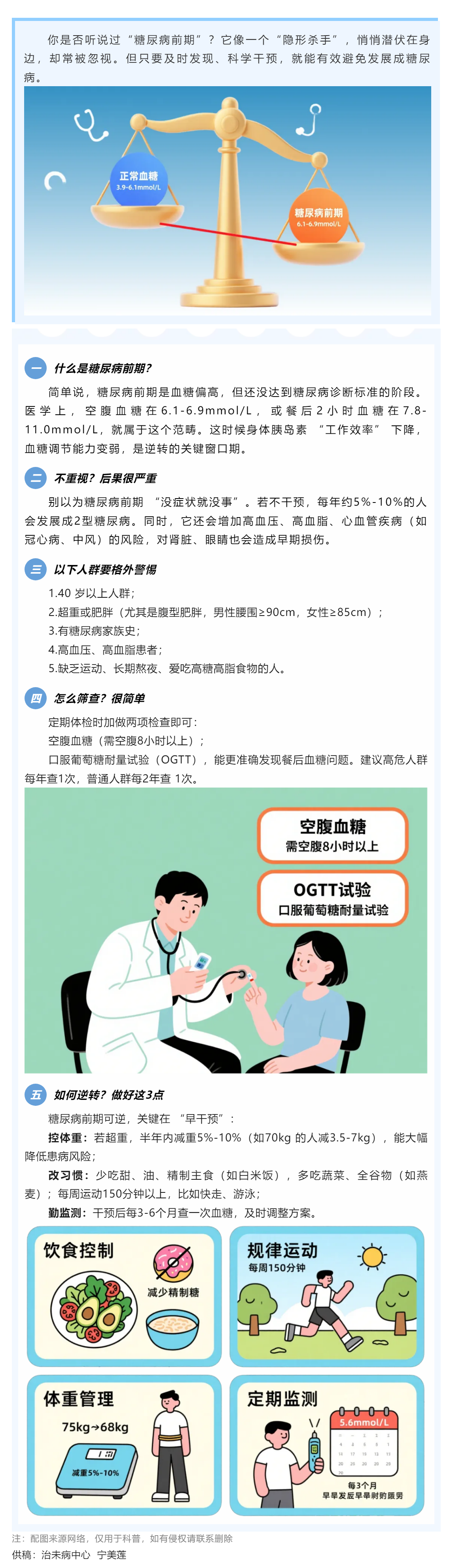 糖尿病前期：身体发出的 “预警信号”，别忽视！.png
