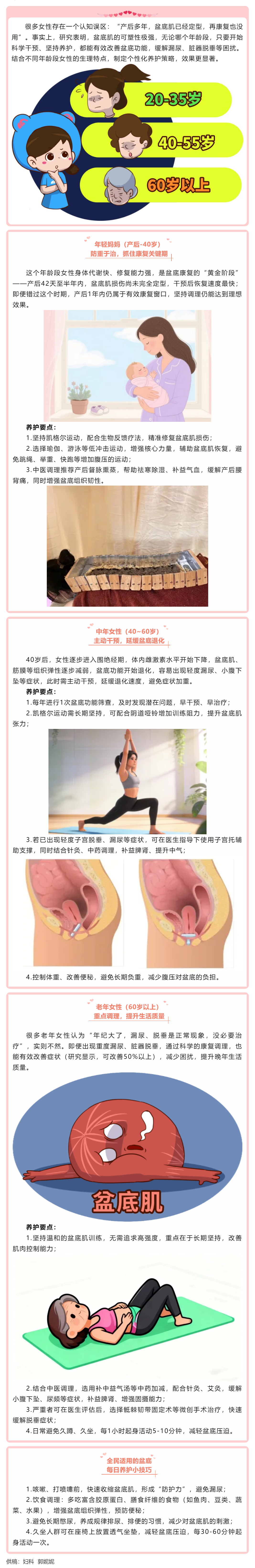错过产后黄金期？别怕！盆底康复，永远不晚！不同年龄段女性的盆底长期养护策略.png