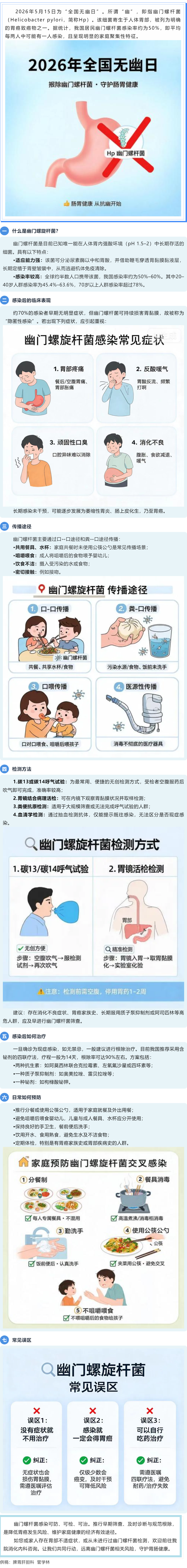 胃癌离我们有多远，一个可防可控的&ldquo;凶手&rdquo;，别在忽视它.png