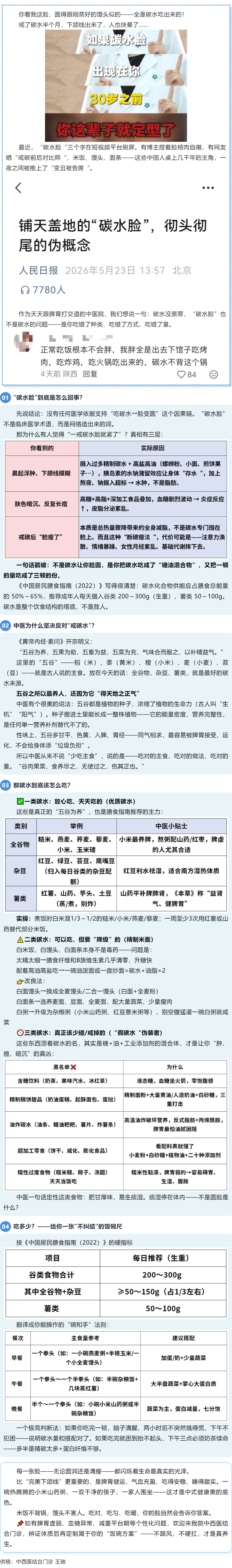 别让&ldquo;碳水脸&ldquo;吓退你的一碗饭&mdash;&mdash;碳水，冤枉的&ldquo;背锅侠&rdquo;.png