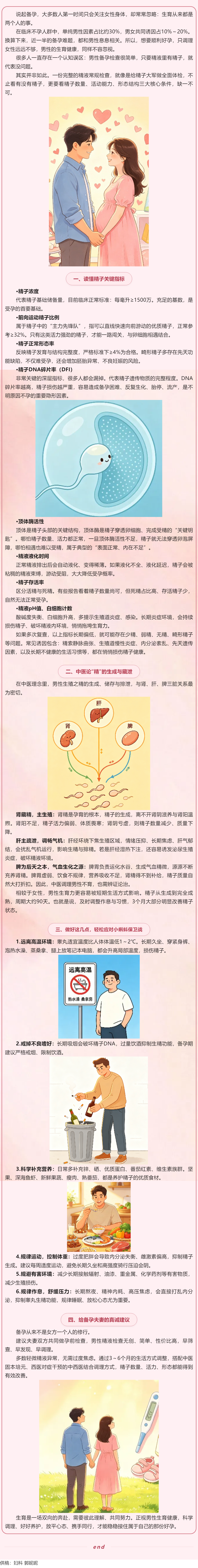 【中医妇科说备孕】被忽视的&ldquo;半边天&rdquo;：&ldquo;小蝌蚪&rdquo;的质量保卫战.png