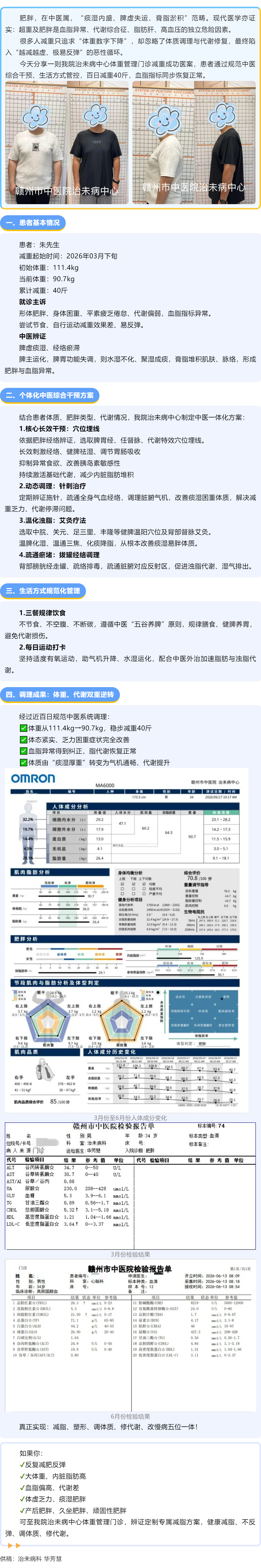 【中医体重管理】减重40斤！百日中医精准调理，体重体质全面逆转.png