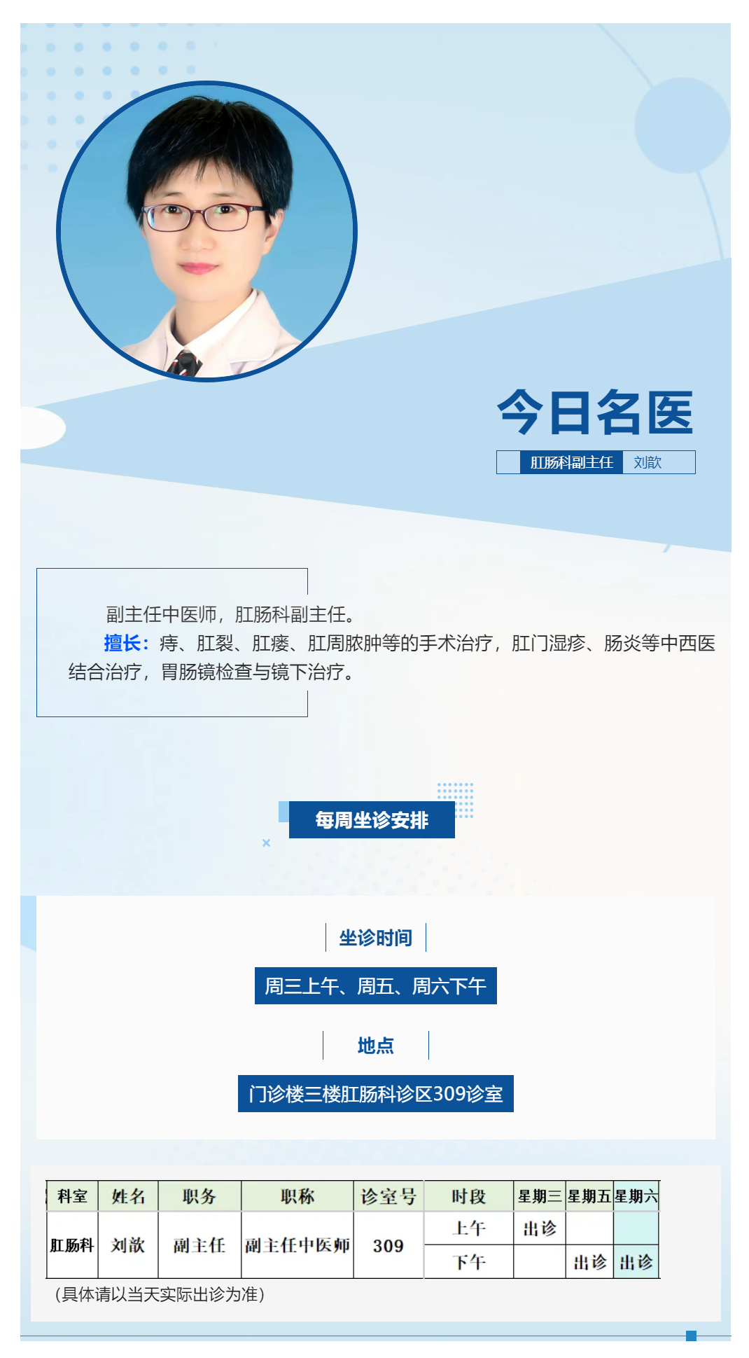 9【今日名医】肛肠科副主任刘歆.png